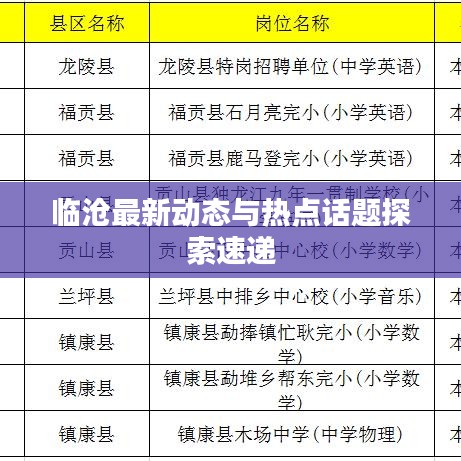 临沧最新动态与热点话题探索速递