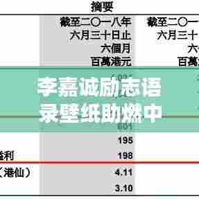李嘉诚励志语录壁纸助燃中考之路