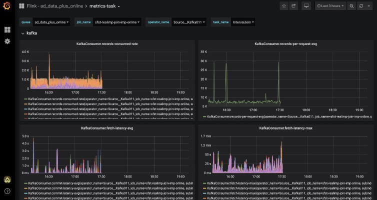 各版本劳拉,数据导向执行策略FT_v5.317——轻量级软件体验介绍