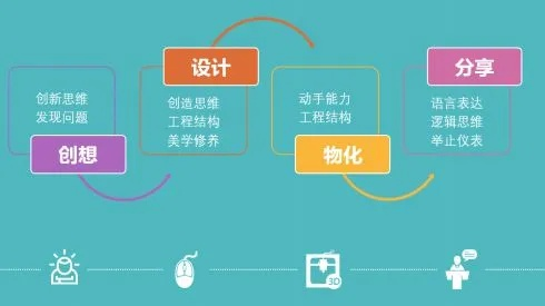 泡泡时代官方下载,创意工作的理想之选与结构化推进利器