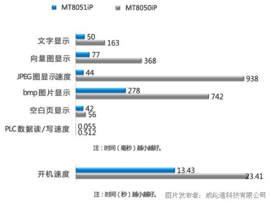 系统工具软件mx3固件版本,可靠性执行策略_S_v1.685,全面解析与性能对比