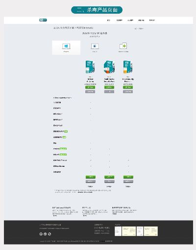 eset 版本,结构化推进计划评估 模拟版_v7.716