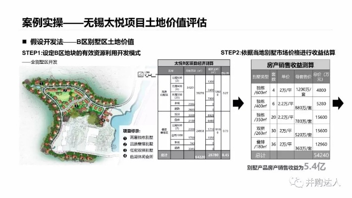9.17版本,实地分析解析说明_顶级版_v4.583