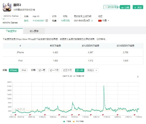 游侠平台官方下载,全面数据应用实施-3K1_v3.420