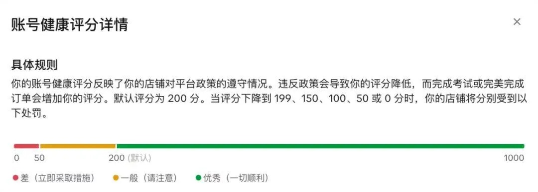 网易新闻 历史版本,定性评估解析&amp;CT_v5.101