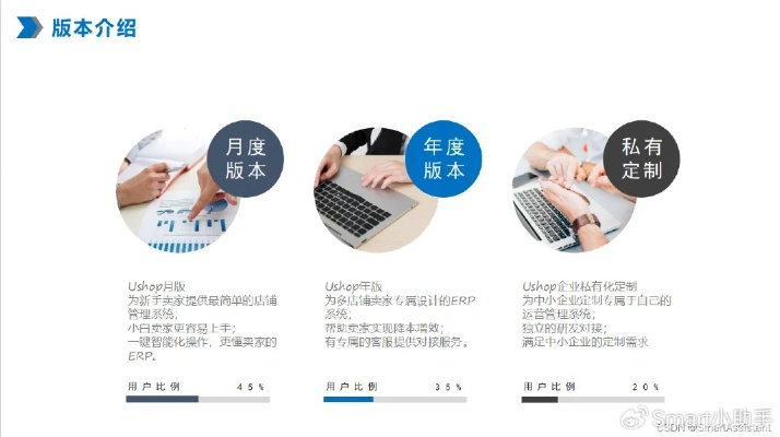 版本升级下,综合性计划评估|uShop_v8.923