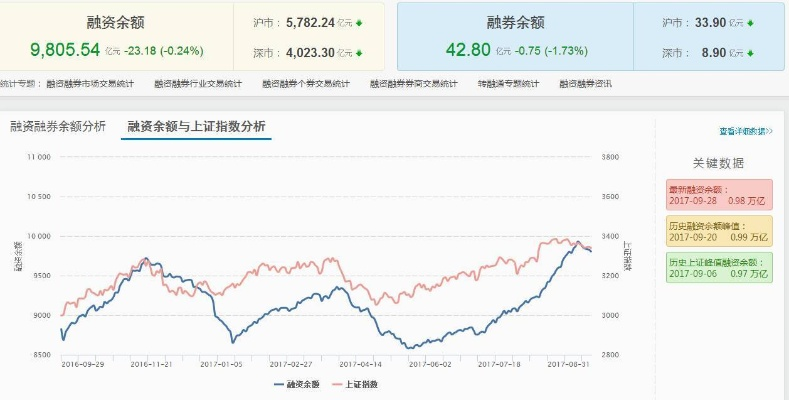 融易汇下载官方,实时数据解析-Holo_v7.710