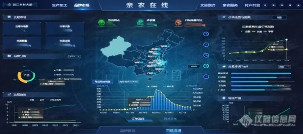 魔幻农庄官方下载，免费且强大的深度策略数据应用