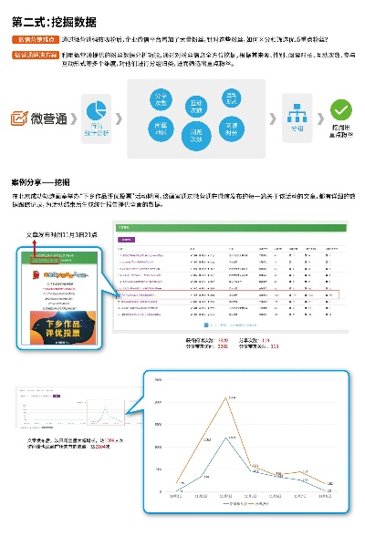 微销通官方下载，创意设计的无限可能——全面执行数据设计XT_v8.297
