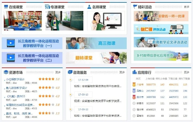 爱教育下载官方下载,资源整合策略-交互版_v6.942