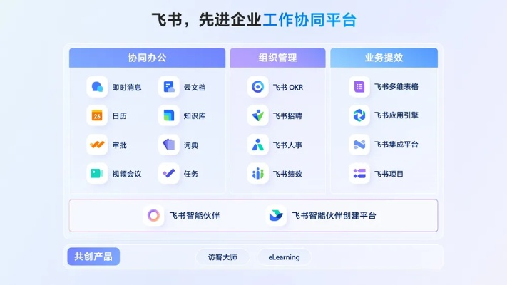 飞书电脑版本,实地考察数据策略&Max_v1.801