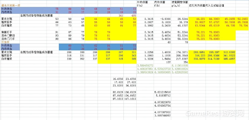 系统工具软件仙剑95版本，精确数据解释定义_储蓄版_v4.454，全面解析与预期性能对比