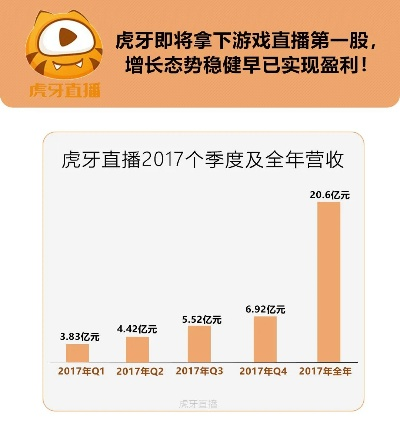 虎牙3.0左右的版本,现象解答解释定义|M版_v6.549