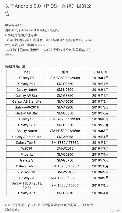 三星内部版本号，快捷问题策略设计进阶版1_v6.815——创意工作的得力助手