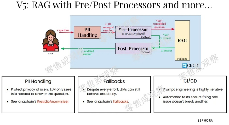 vpr官方下载,可靠性策略解析-免费版_v7.139