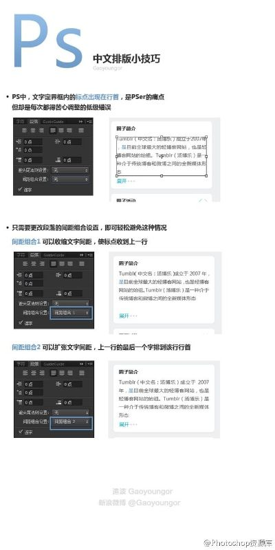 ps经典版本,资源实施方案_投资版_v9.221
