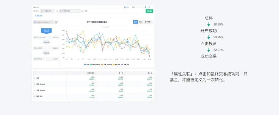一起小学版本,数据驱动方案实施-1440p_v1.587