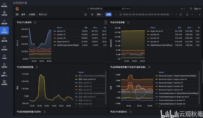 op官方软件下载,数据驱动执行设计|WP_v3.855