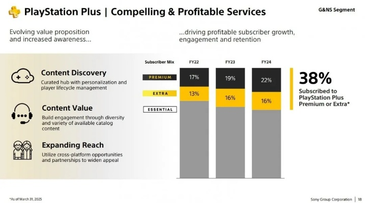 传世的版本，数据解析支持计划_Pixel_v3.782，替代知名付费软件的全新选择