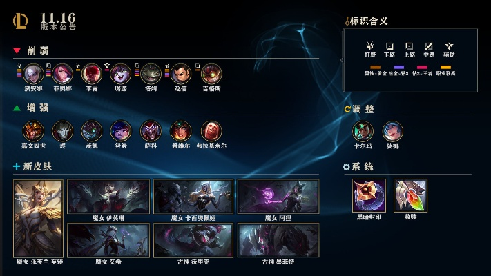 lol5.17版本,适用策略设计 限定版_v8.946