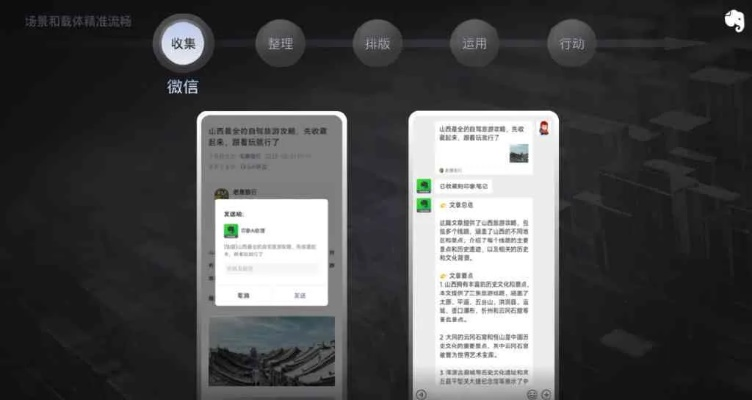 别再找了！微信现在版本十大永久免费功能强大神器，免费无套路，个人商用皆可！