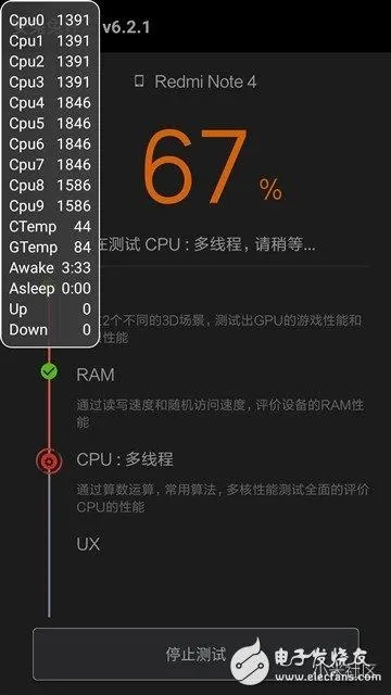 红米4是安卓版本,现状分析解释定义-LE版_v2.523