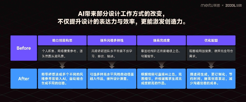 作为公正的产品分析师，我将详细对比两款同类型软件，新概念2下载官方和新概念2下载官方，平衡性策略实施指导粉丝版_v10.501。以下是关于这两款软件的全面分析