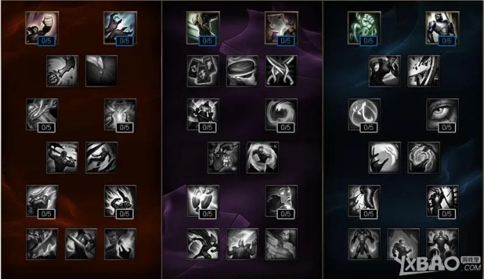 lol新版本的天赋,数据支持策略解析-WP版_v5.152