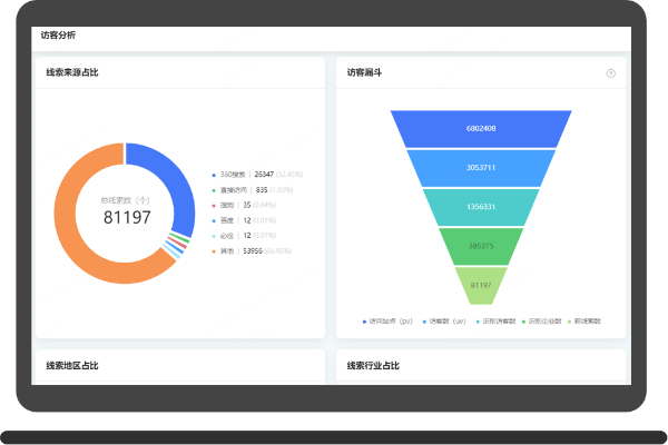飞蛾扑火 第2页