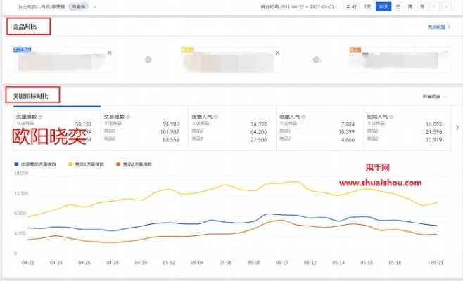 朝飞暮卷 第2页