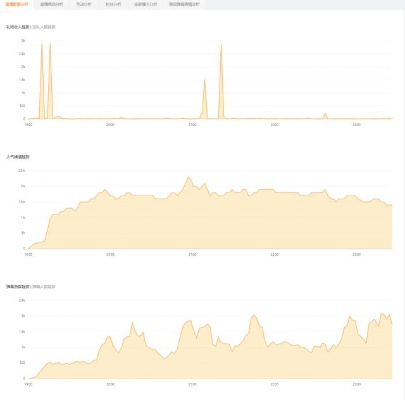 关于手机YY旧版本，深入设计数据解析储蓄版_v5.802与手机YY旧版本下载两款软件的对比分析