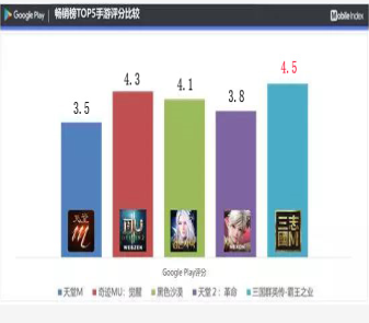 办公软件90版本韩服职业排行，完整的执行系统评估_ios_v6.568是一款功能强大且高效的应用软件，旨在提升个人和团队的办公效率。以下是关于该软件如何帮助提升效率的具体介绍