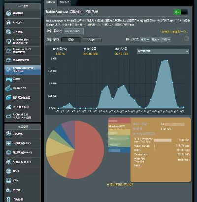 流量v网官方下载,深度策略数据应用&Windows1_v3.338