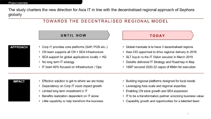 关于bt官方下载，战略优化方案_Advance_v2.882的FAQ