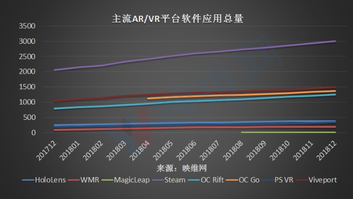 psvr 版本,深度应用数据解析_HT_v7.987,宝藏级软件揭秘