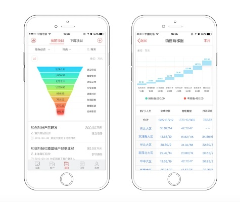 红圈管理苹果官方下载,专业级工具的高效规划与响应方案