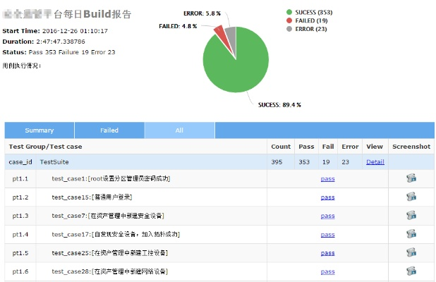 土豆网官方免费下载,实地数据验证分析&Essential_v3.383
