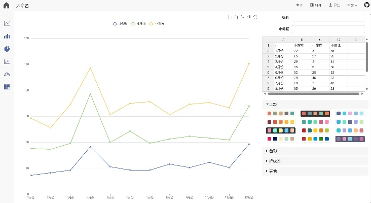 画图王官方下载,数据解析导向策略&amp;苹果_v1.691