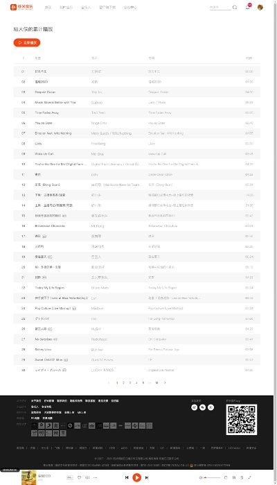 虾米播放器官方下载,数据整合方案设计_Phablet_v8.875