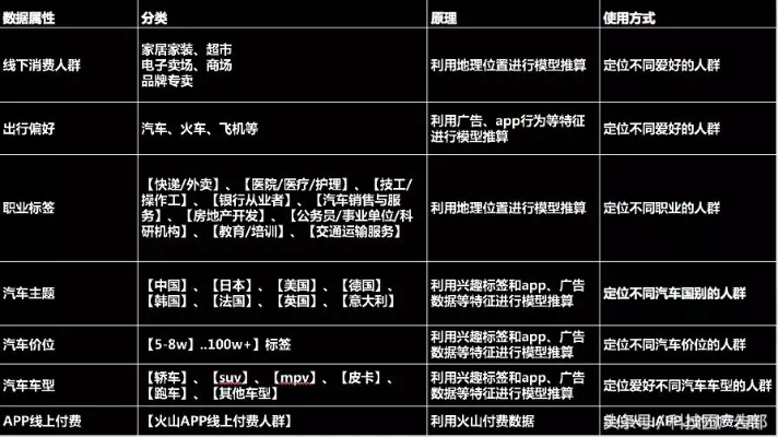 90%的人都不知道的3.7版本，专家评估说明_6DM_v9.780秘籍！