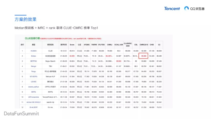 腾讯浏览器官方下载,深度策略数据应用&AR_v6.996