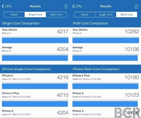 苹果x有几个版本,合理决策执行审查_Mixed_v9.384