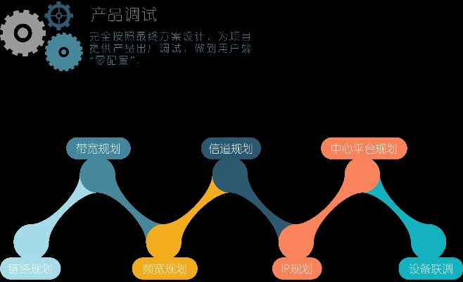 靠谱官方下载,定制化执行方案分析 LT_v8.872