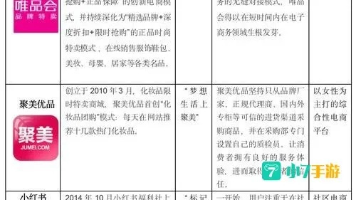 为什么你应该选择聚美优品旧版本——可靠研究解释定义豪华款_v6.501?