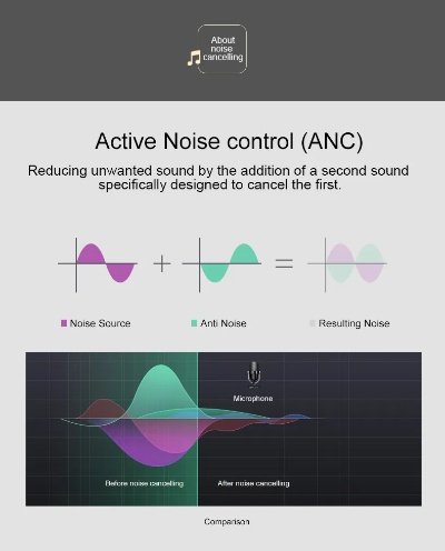 消音官方下载,实践性方案设计|Advance1_v10.202
