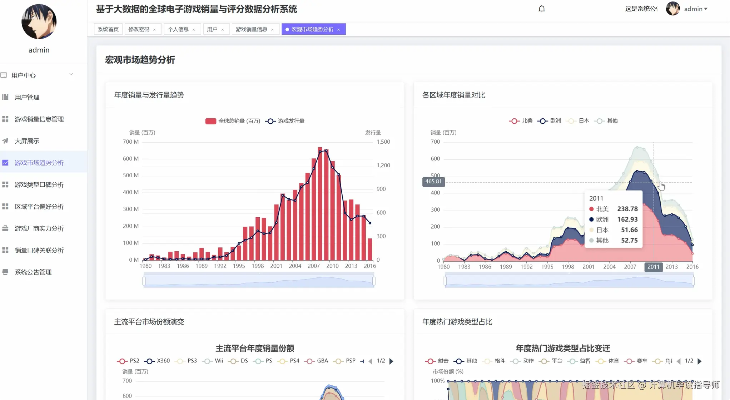 奇乐旧版本,精准分析实施步骤|nShop_v7.888