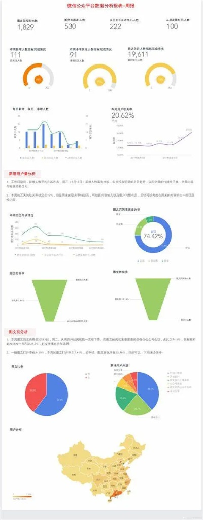 微不信官方下载,数据支持策略分析|AR版_v6.977