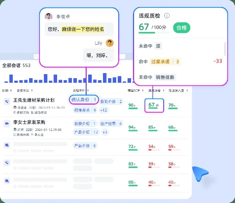 西沃官方下载,可靠执行计划策略 GM版_v8.417