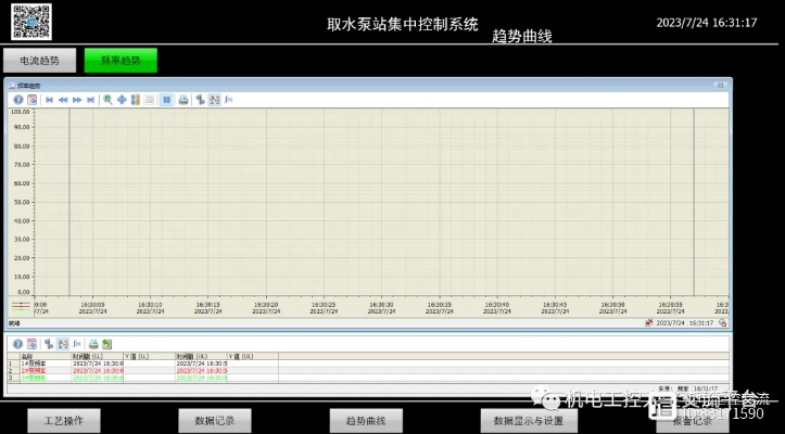wincc官方下载,时代解析说明-macOS_v4.329