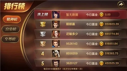 红龙扑克官方下载,全新体验,定义你的扑克世界,v2.353最新版详细介绍